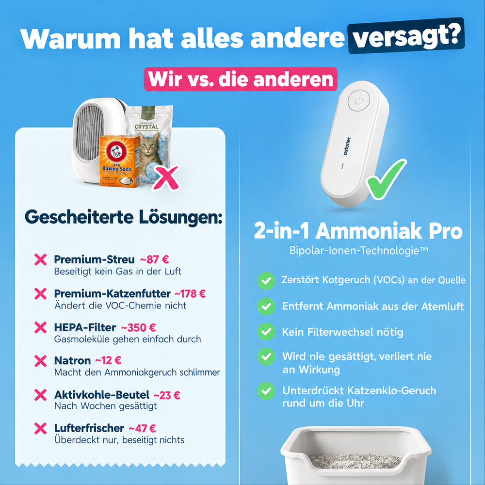 Ostoner Ammoniak Pro 2-in-1